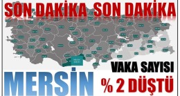 SON VAKA SAYILARI AÇIKLANDI; MERSİ’DE DURUM