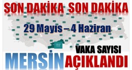 29 Mayıs – 4 Haziran Vaka Sayıları Açıklandı ; Mersin’de Son Durum Ne ?