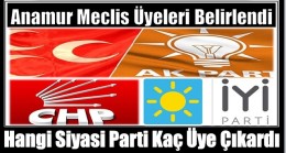 Anamur’da Belediye Meclis Üyeleri Belirlendi