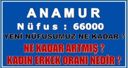 Anamur’un Yeni Nüfusu Kaç Oldu ? Ne Kadar Arttı ?