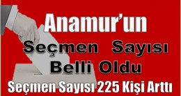 Anamur’un Seçmen Sayısı Belli Oldu