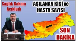 İL İL KORONAVİRÜS VAKA SAYISI AÇIKLANDI