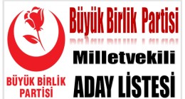 Büyük Birlik Partisi Mersin Milletvekili Listesi