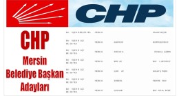 CHP Mersin Belediye Başkan Adayları