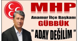 Başkan GÜBBÜK ” Aday Değilim ” Dedi