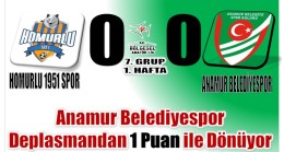 Anamur Belediyespor Deplasmandan 1 Puan ile Dönüyor