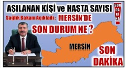 Sağlık Bakanı Açıkladı ; Koronavirüs Tablosunda Mersin’de Son Durum Ne ?