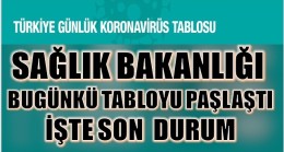 SAĞLIK BAKANLIĞI BUGÜNKÜ TABLOYU PAYLAŞTI