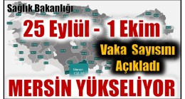 İl İl Vaka Sayıları Açıklandı ; Mersin’de Büyük ARTIŞ !