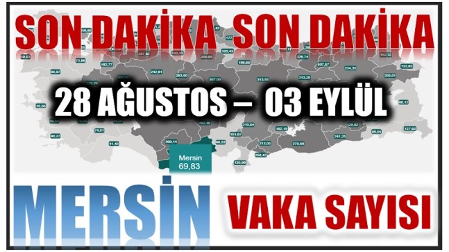 İllere Göre Vaka Sayıları Açıklandı
