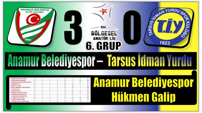 Tarsus İdman Yurdu Sahaya Çıkmadı ; 3 Puan Anamur Belediyespor’un Oldu