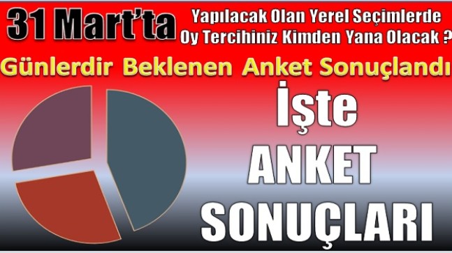 31 Mart’ta Yapılacak Olan Yerel Seçimlerde Oy Tercihiniz Kimden Yana Olacak ? Anketimiz Sonuçlandı