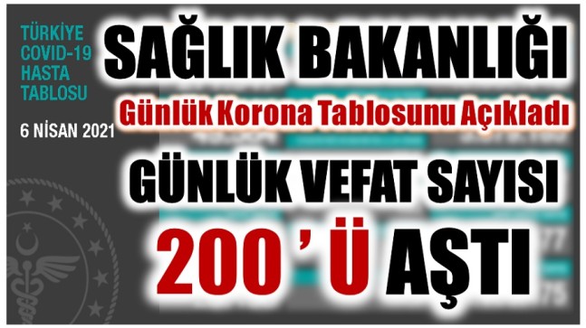 6 NİSAN KORONAVİRÜS TABLOSU AÇIKLANDI