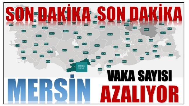 SAĞLIK BAKANLIĞI SON VAKA SAYISINI AÇIKLADI, MERSİN’DE DURUM …