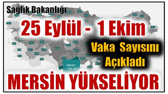 İl İl Vaka Sayıları Açıklandı ; Mersin’de Büyük ARTIŞ !