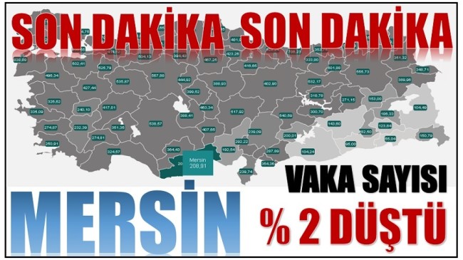 SON VAKA SAYILARI AÇIKLANDI; MERSİ’DE DURUM