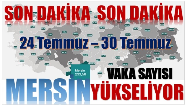 20 – 30 Temmuz Vaka Sayıları Açıklandı