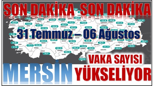 MERSİN’DE VAKA SAYILARI ARTIYOR
