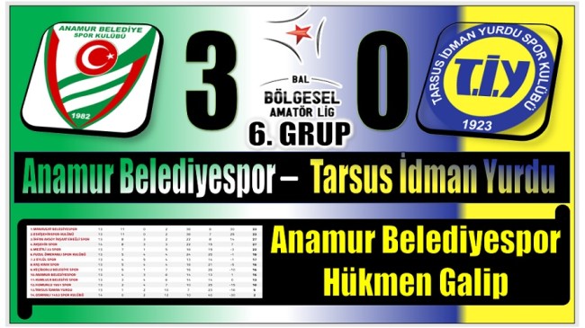 Tarsus İdman Yurdu Sahaya Çıkmadı ; 3 Puan Anamur Belediyespor’un Oldu