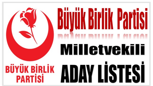 Büyük Birlik Partisi Mersin Milletvekili Listesi