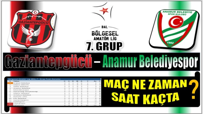 Anamur Belediyespor’da Rota  Gaziantep