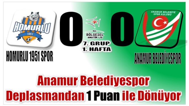Anamur Belediyespor Deplasmandan 1 Puan ile Dönüyor