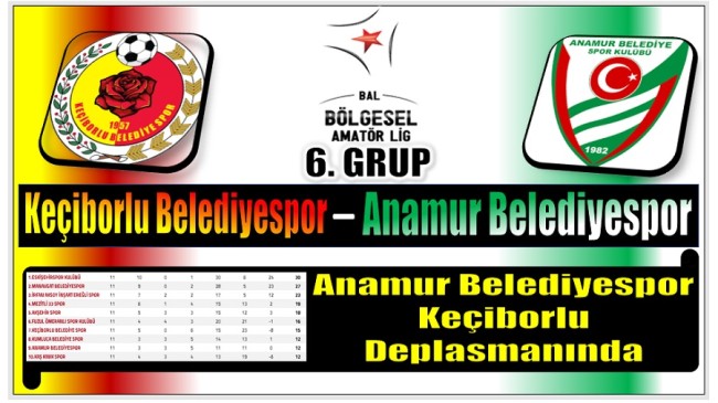 Takımımız Anamur Belediyespor Keçiborlu Deplasmanında