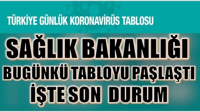 BUGÜNE ( 16 EYLÜL )  AİT KORONAVİRÜS TABLOSU