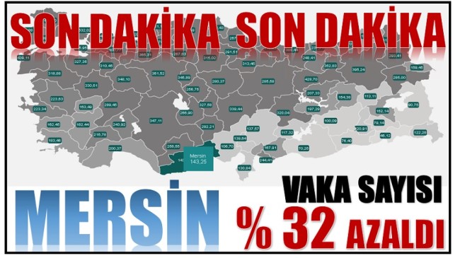 SON VAKA SAYILARI AÇIKLANDI; MERSİN’DE SON DURUM