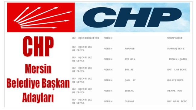 CHP Mersin Belediye Başkan Adayları